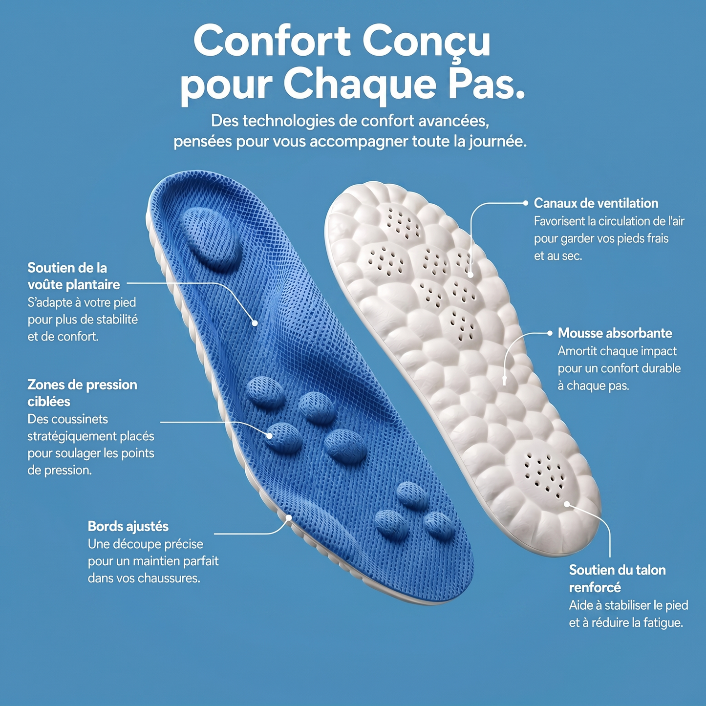Semelles Confort NuaSoles